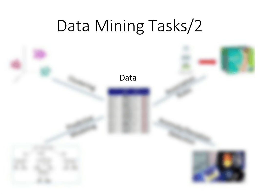 Lec2-DataSets.pdf_d2wh9w7gut6_page5