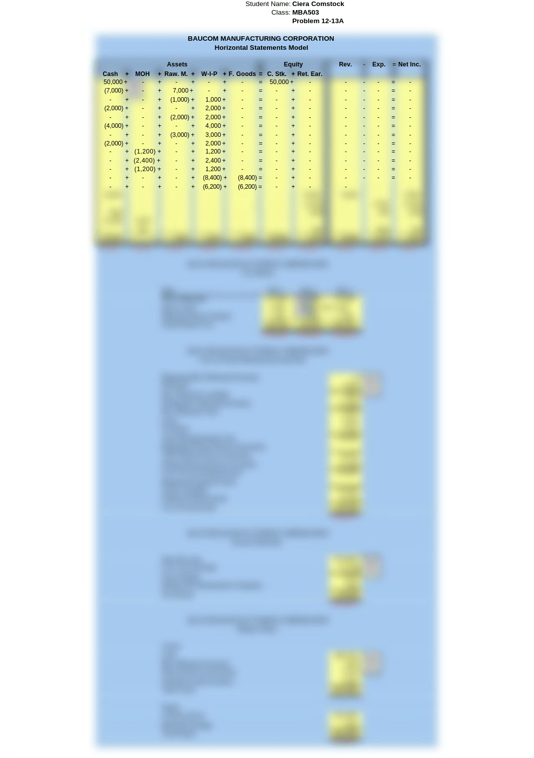 MBA503 Assignment 7.2_d2wo4m9oexz_page1