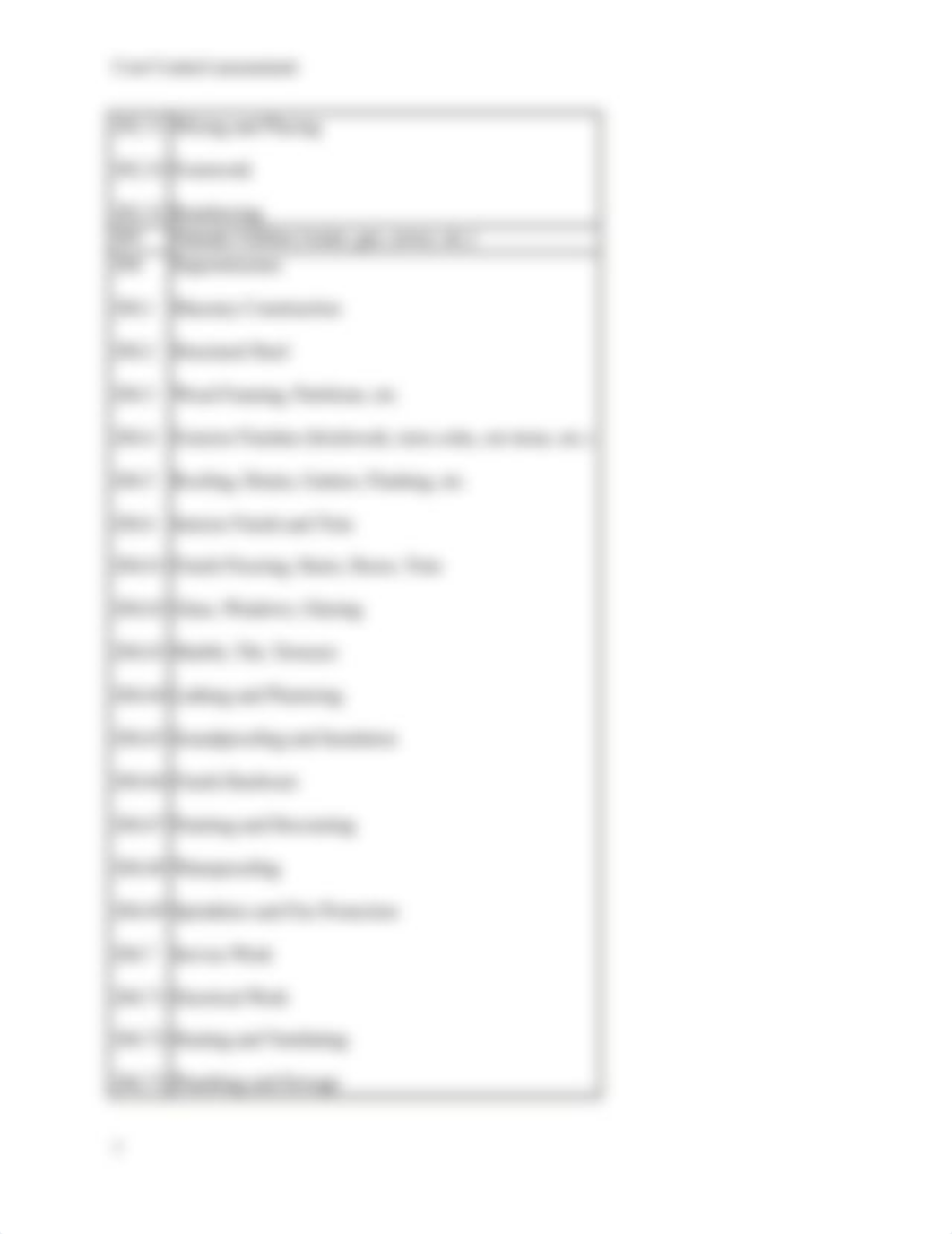 Cost Control assessment2_d2wongw5f7y_page3