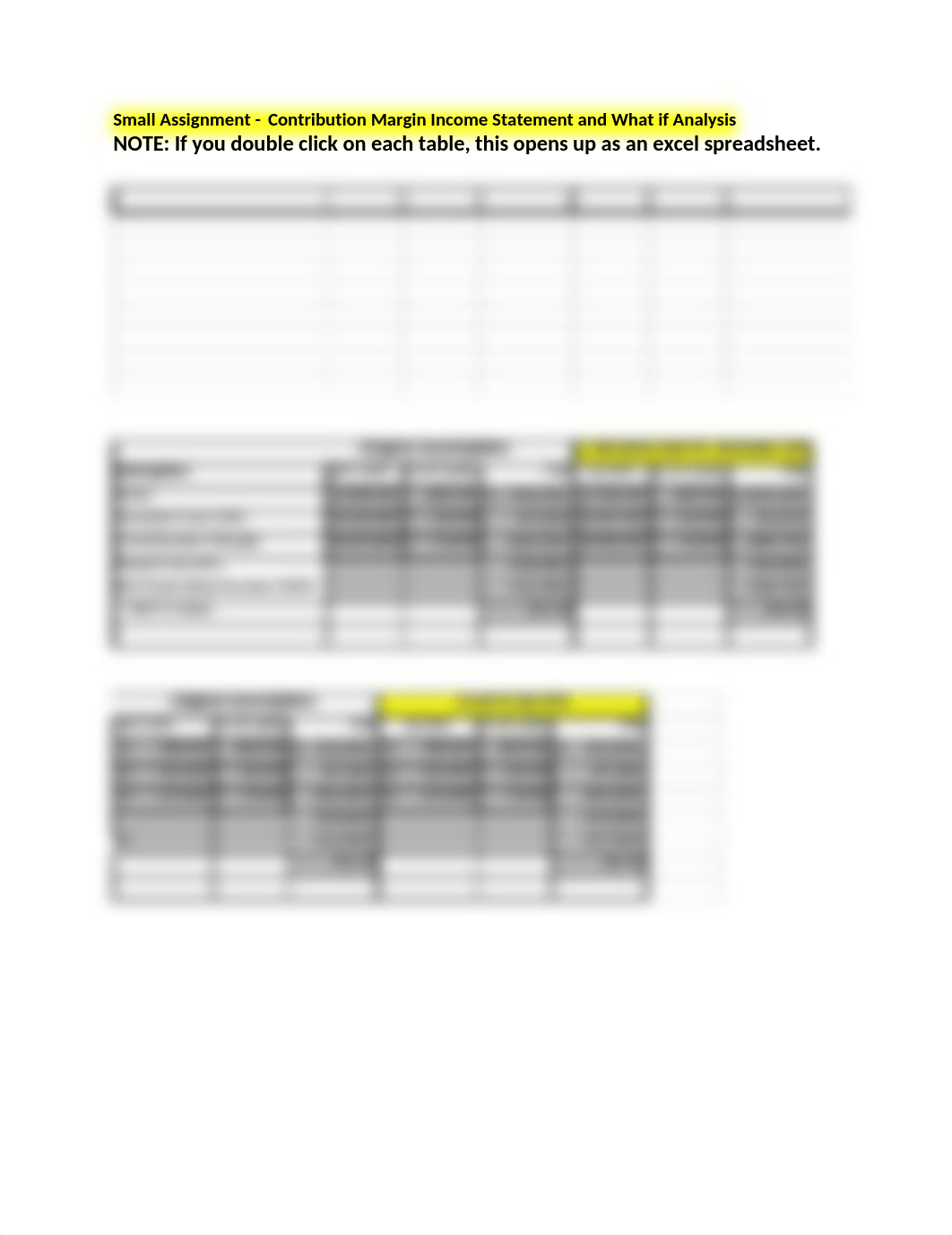 Ch 5 Small Assignment.Contribution Margin Income Statement and What if Analysis.docx_d2wpgboyzjc_page1