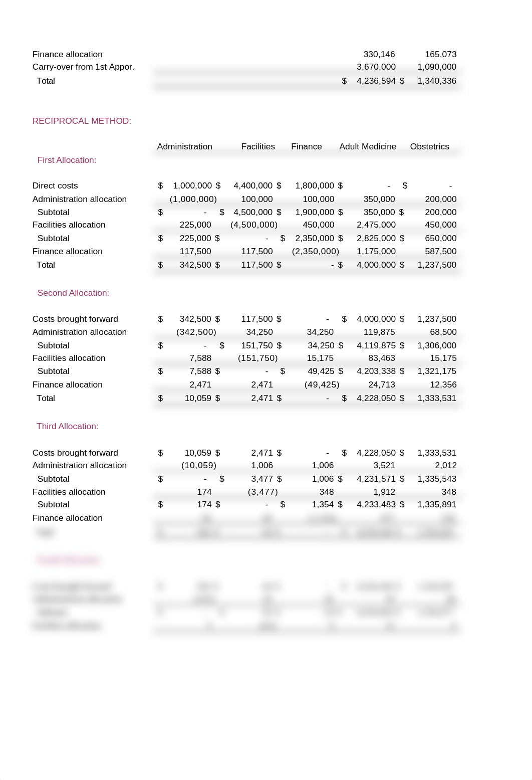 Case 07 Eagan Family Practice - Student Questions - 6th edition(1).xlsx_d2wqs078w9e_page3