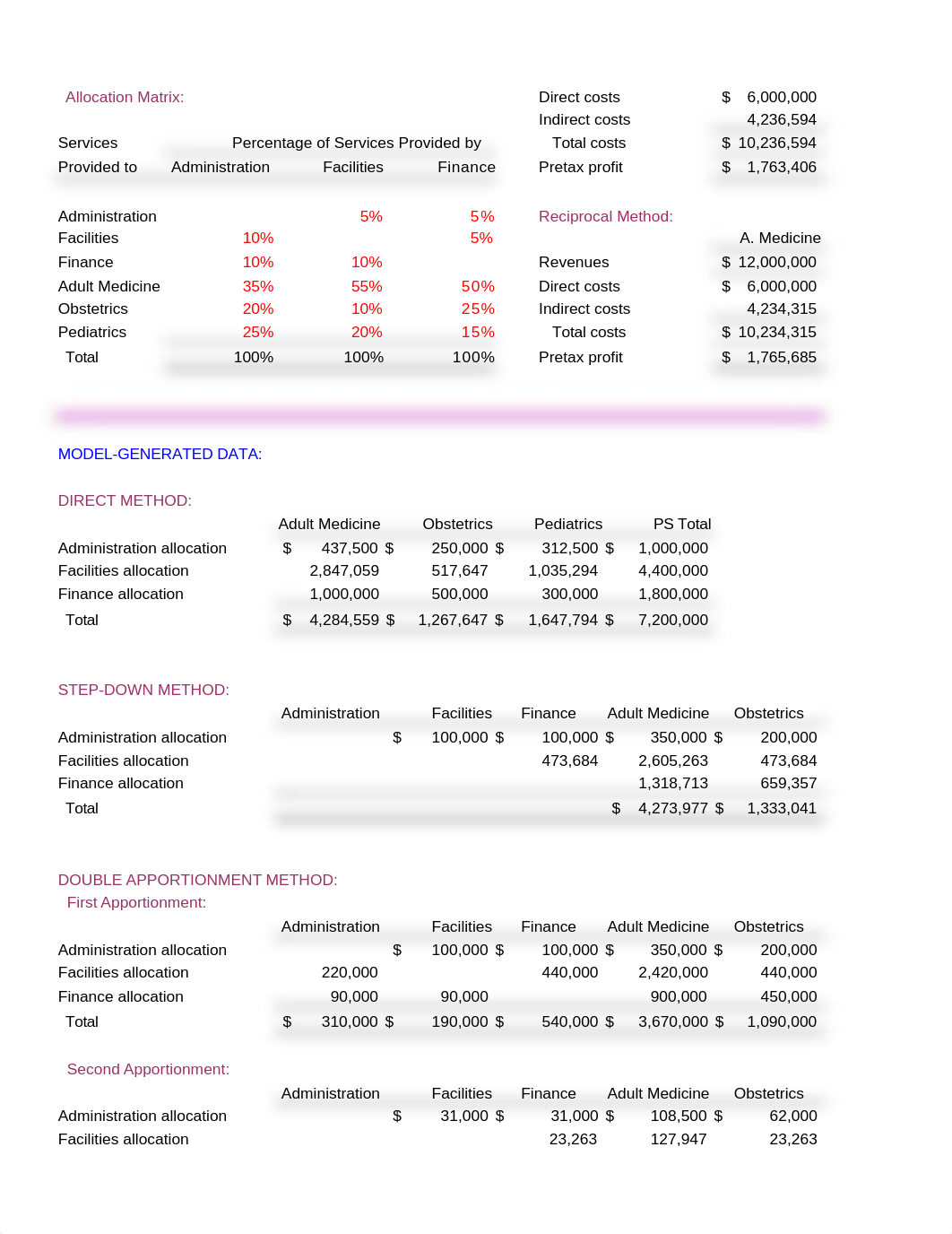 Case 07 Eagan Family Practice - Student Questions - 6th edition(1).xlsx_d2wqs078w9e_page2