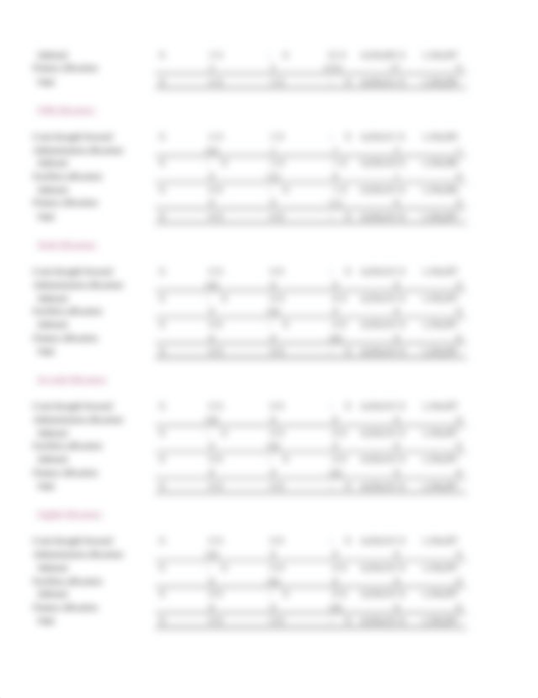 Case 07 Eagan Family Practice - Student Questions - 6th edition(1).xlsx_d2wqs078w9e_page4