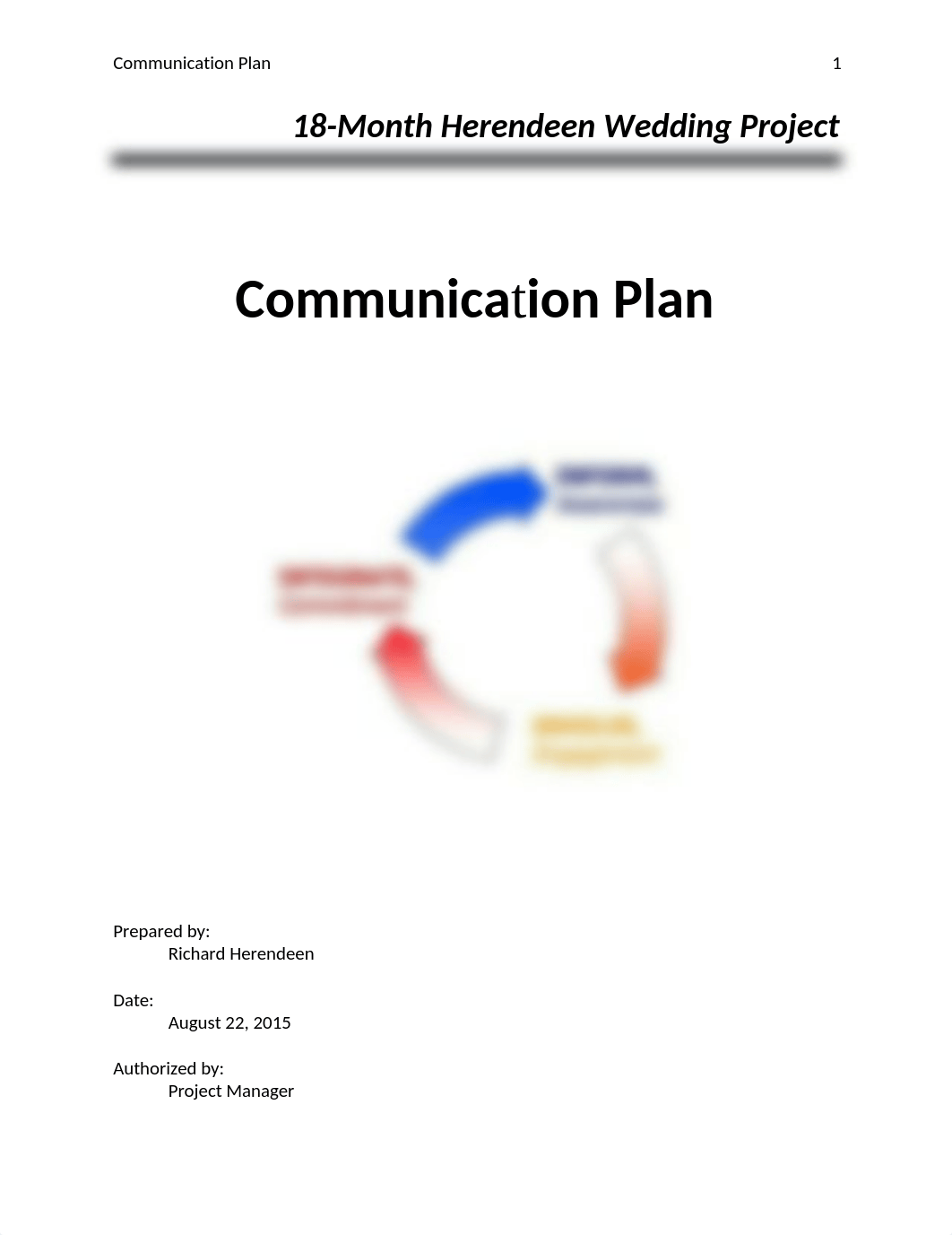 Week 7 - Commnication Plan (Final)_d2wurdnm7wk_page1