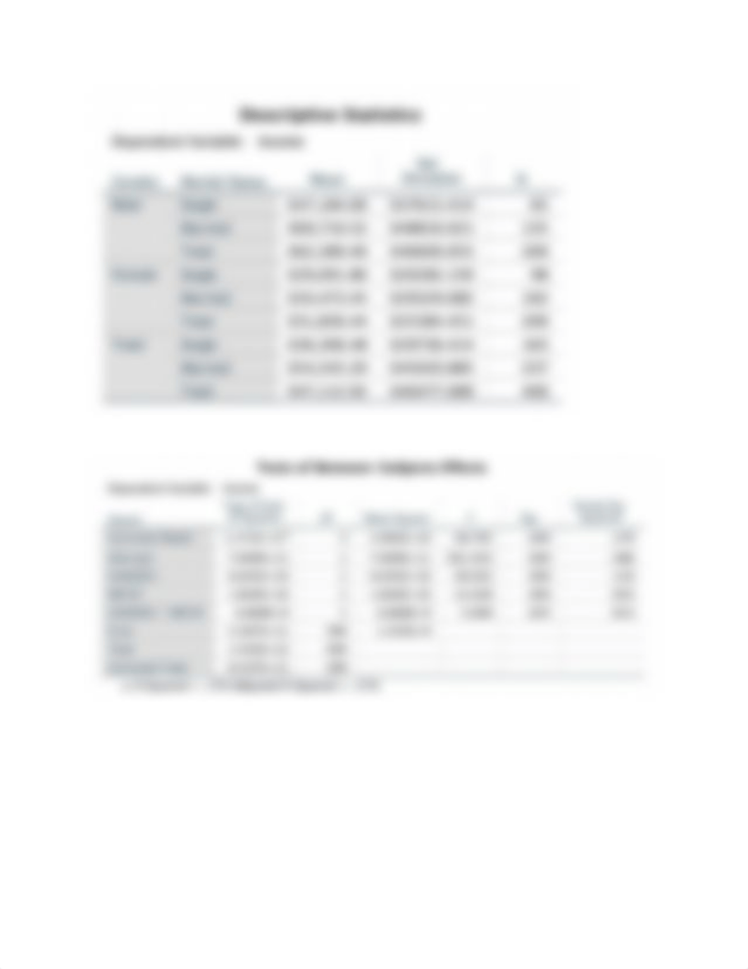 Activity 10- Statistics Exercise IV .docx_d2wwhcspf8g_page3