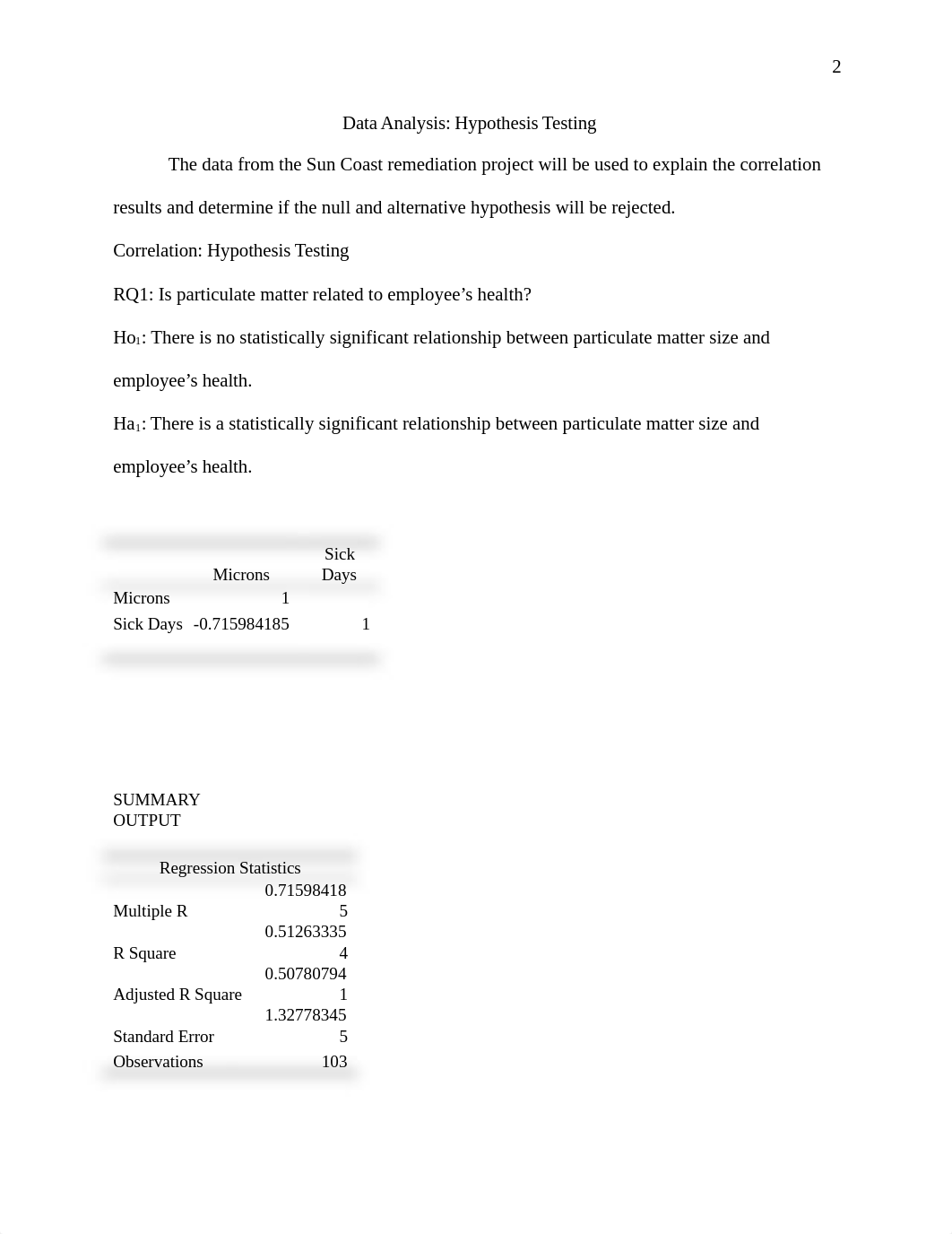 Unit V Sun Coast Remediation Scholarly Activity RCH 5301-2B23-S1 P.Smith.docx_d2wz1wdq2m5_page2