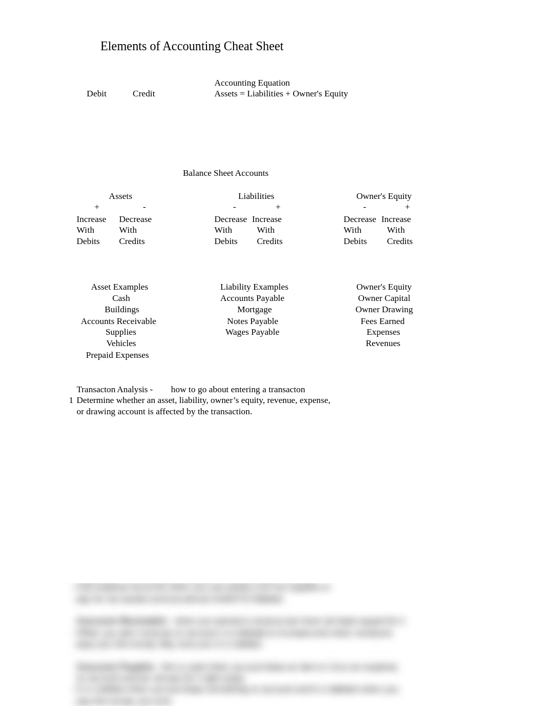 cheat sheet-fall 17.xlsx_d2wzi0f26mj_page1