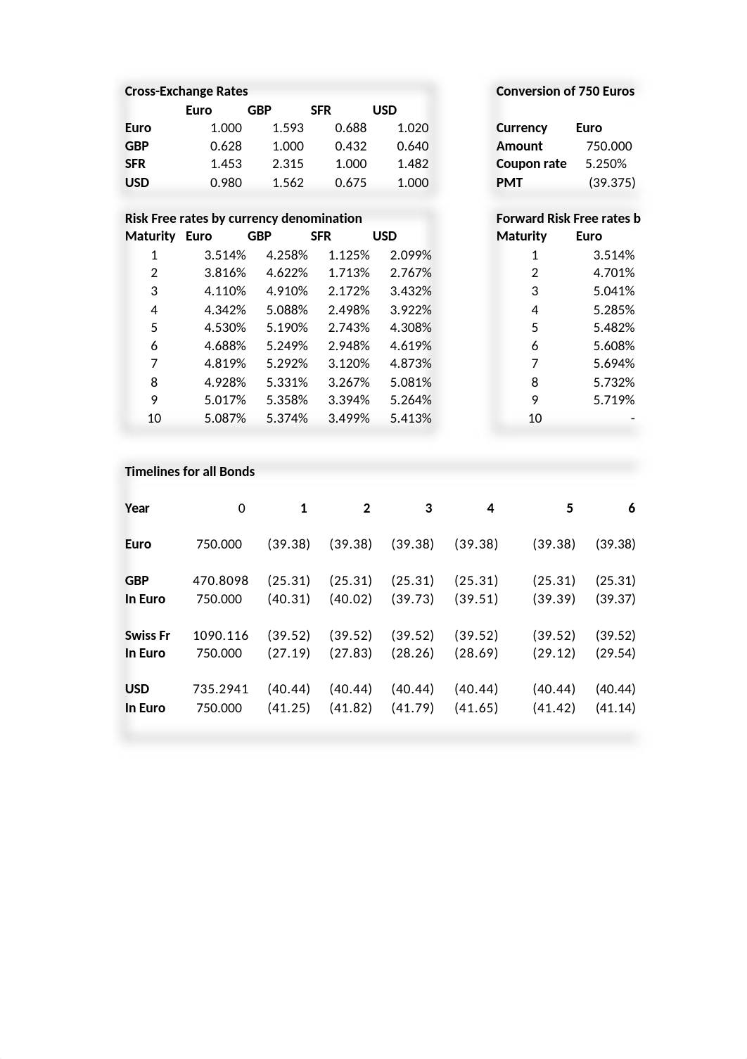 Carrefour SA.xlsx_d2x6susakhi_page1