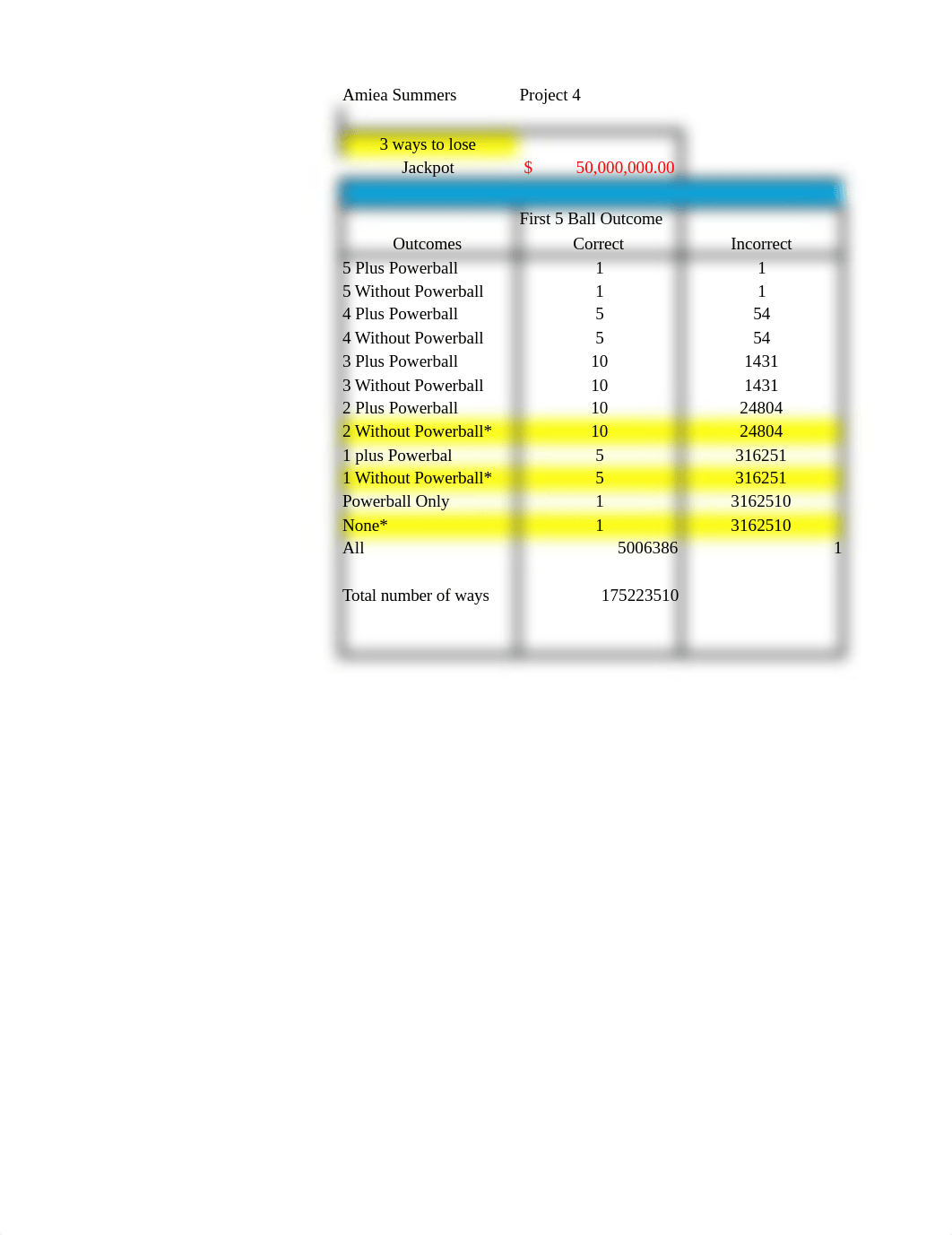 Math for B Probability Analysis Project 4_d2x81giarnw_page1