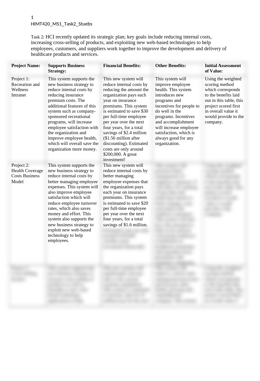 HIMT420_MS1_Task2_Summary Chart.docx_d2x8utg4jae_page1