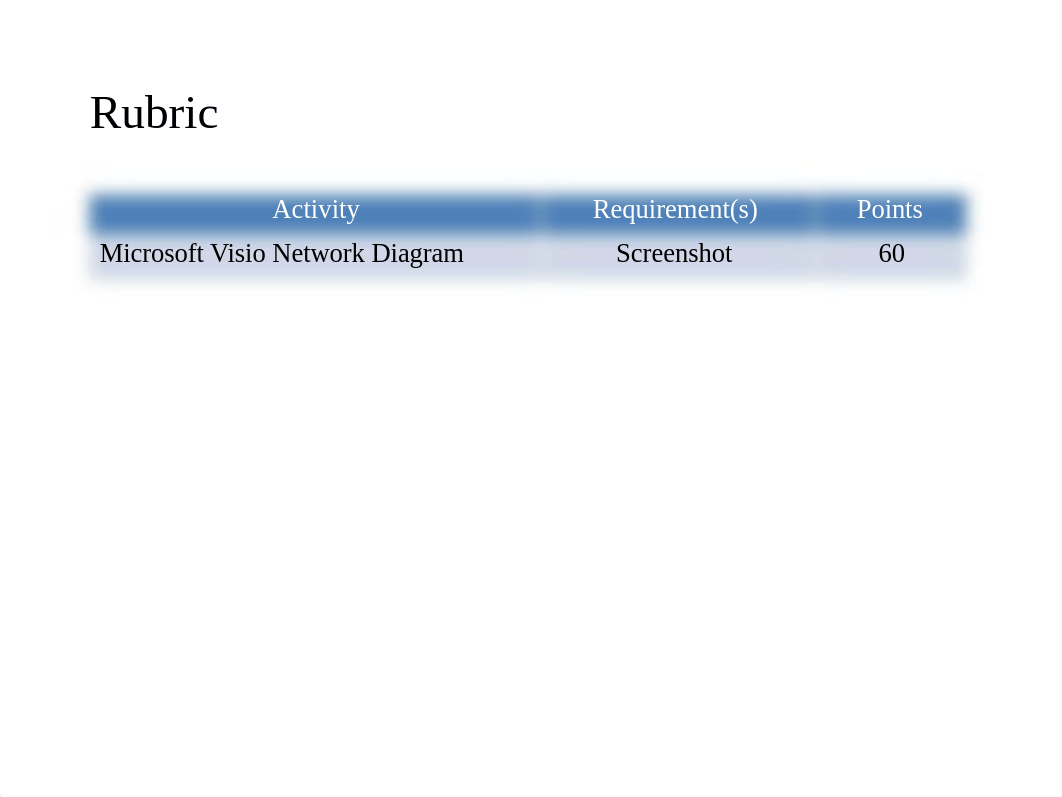 NETW191 Module 5 PPT Template (1).pptx_d2xbe4gpqco_page2