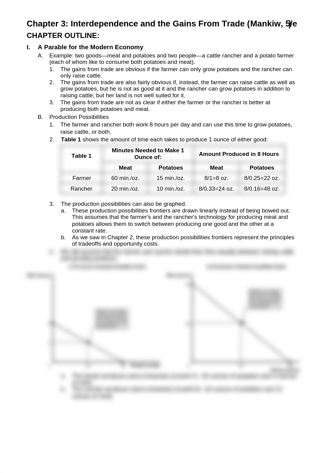 Outline Ch03_d2xc7cboiv9_page1