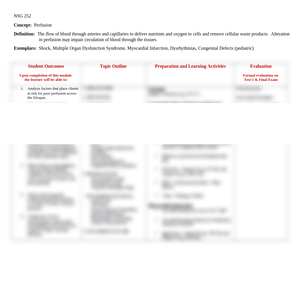 Perfusion Blueprint-NSG 252-1.28.21.docx_d2xhfcaevk0_page1