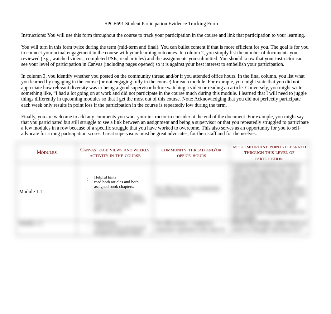 SPCE691 Student Participation Evidence Tracking Form #2.docx_d2xjmgpd7g1_page1