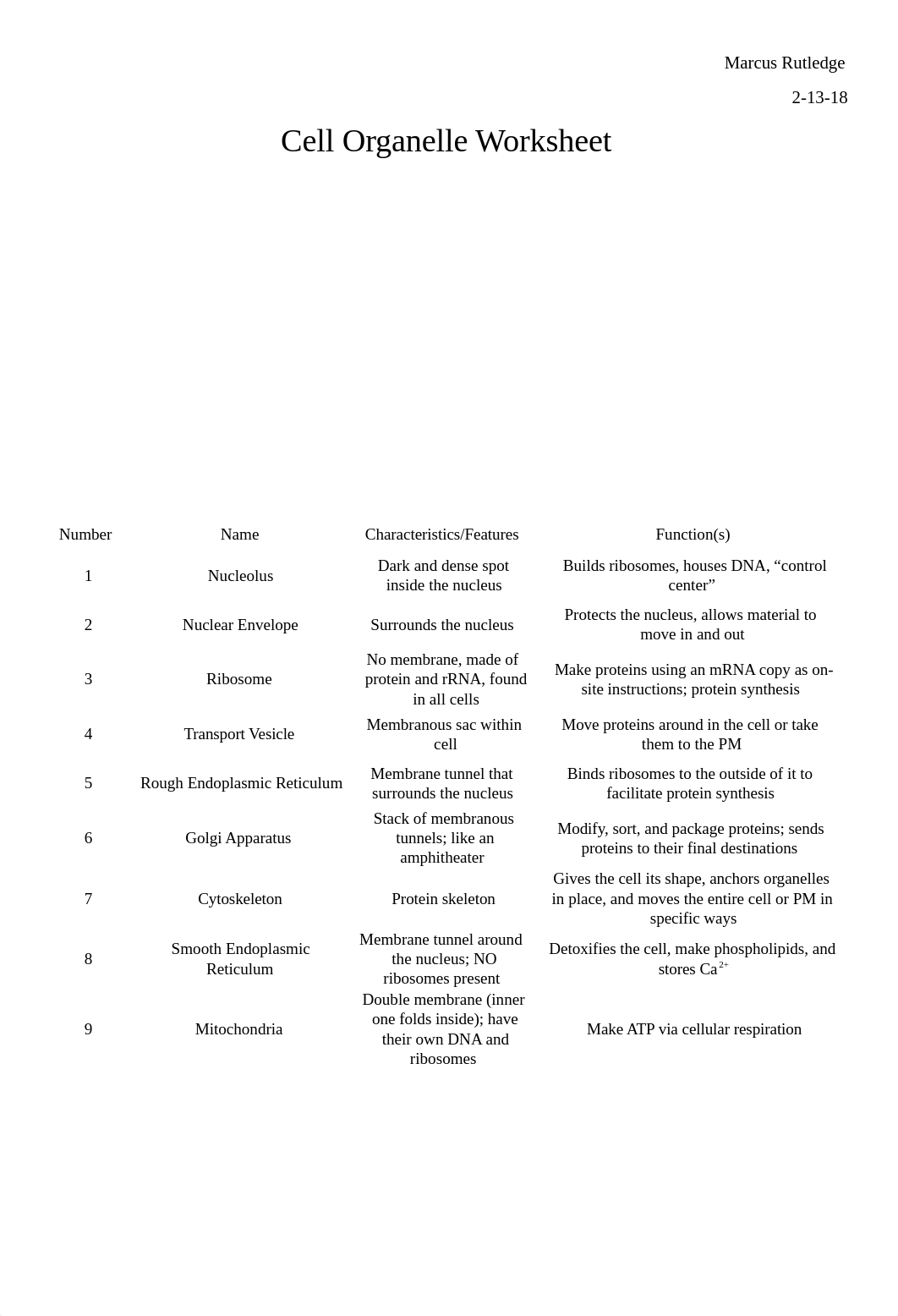 Cell Organelles Worksheet Bio1 SP18.docx_d2xjvm9md09_page1