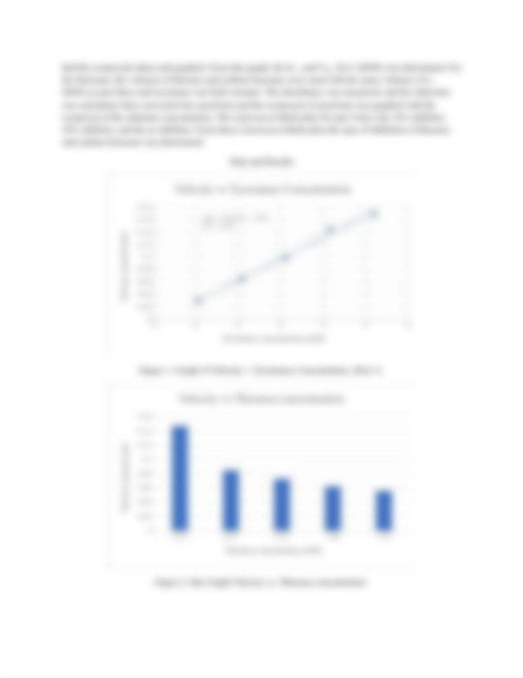 Enzyme Kinetics of Mushroom Tyrosinase.docx_d2xjzcelxjd_page3