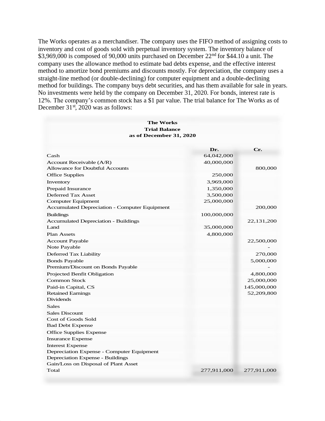 Accounting_3_Project_Comprehensive.pdf_d2xk1jrf9dq_page1