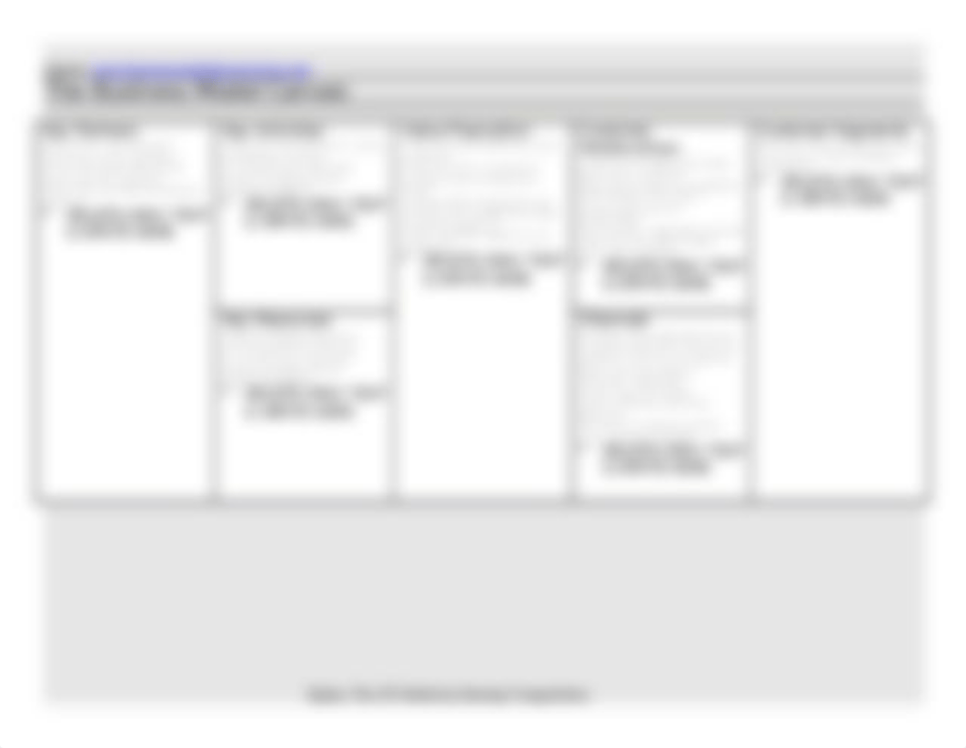 Business-Model-Canvas-Template.docx_d2xq2haiv91_page2