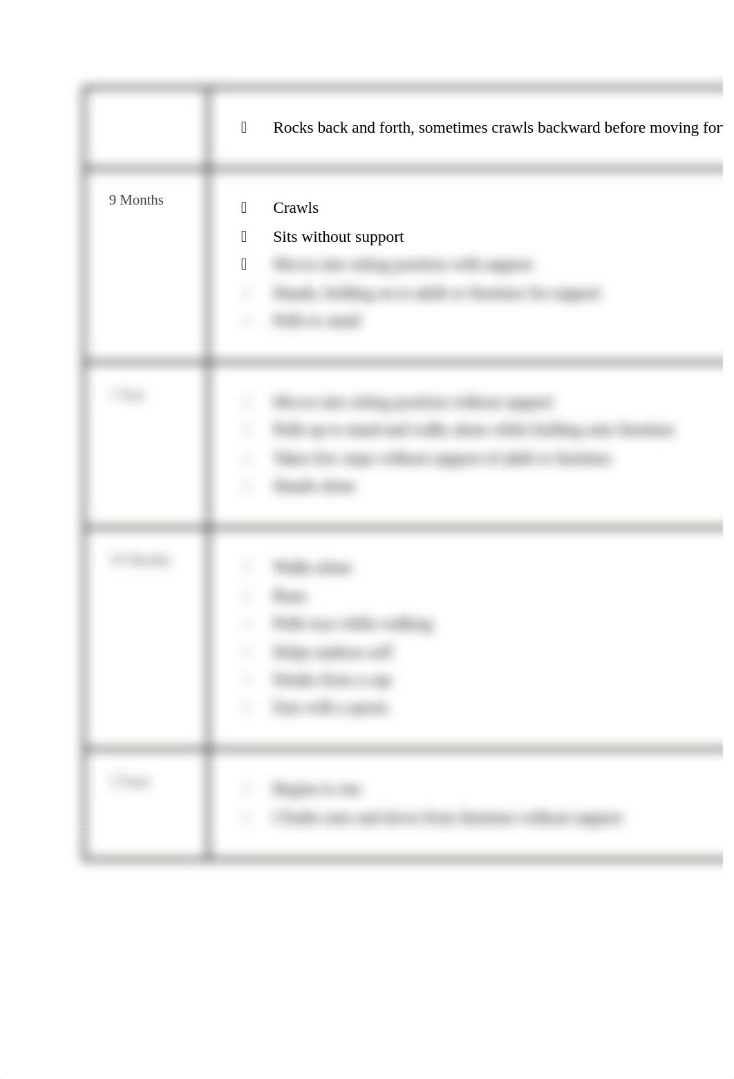 Study Guide chapter 9.docx_d2xr8in9r90_page5