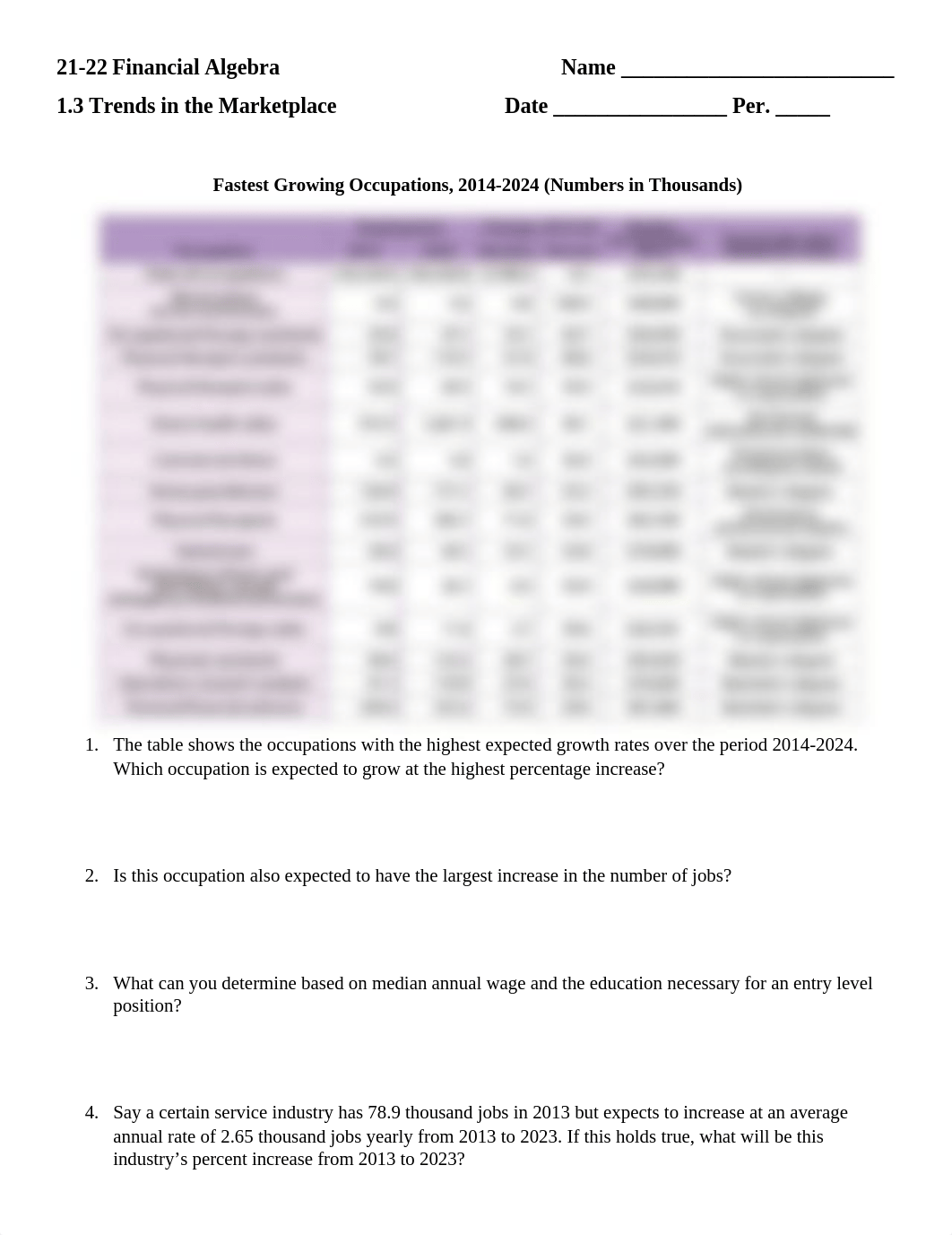 1.3 Trends in the Marketplace Practice.docx_d2xt4ynnfgo_page1