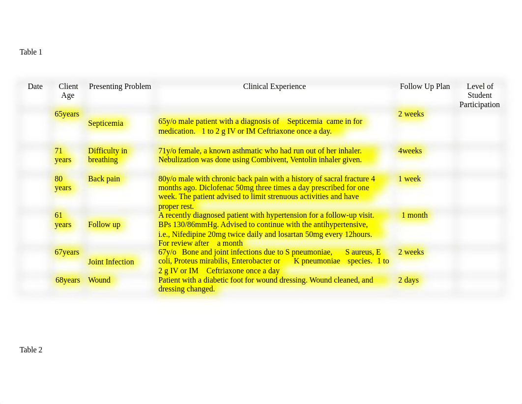 ADULT clinical log cases.docx_d2xwwfxr8mz_page1