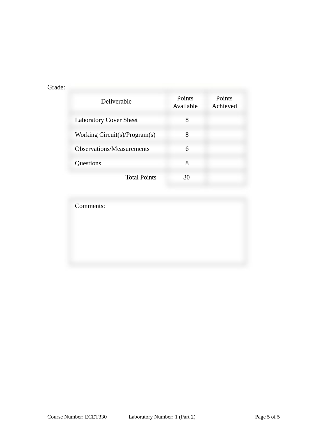 ECET330_W1_iLabPart2_CoverSheets_INTRO TO ASSEMBLY & MACHINE LANGUAGE_d2xxf2m2mc1_page5