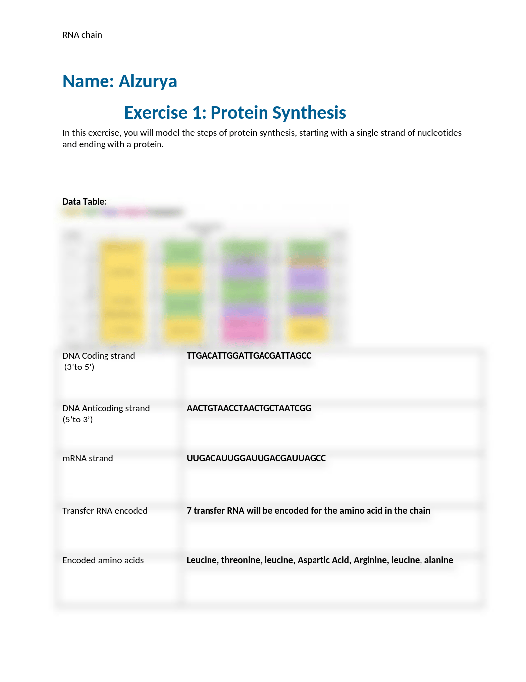 lab (5).docx_d2y0msoknhs_page1