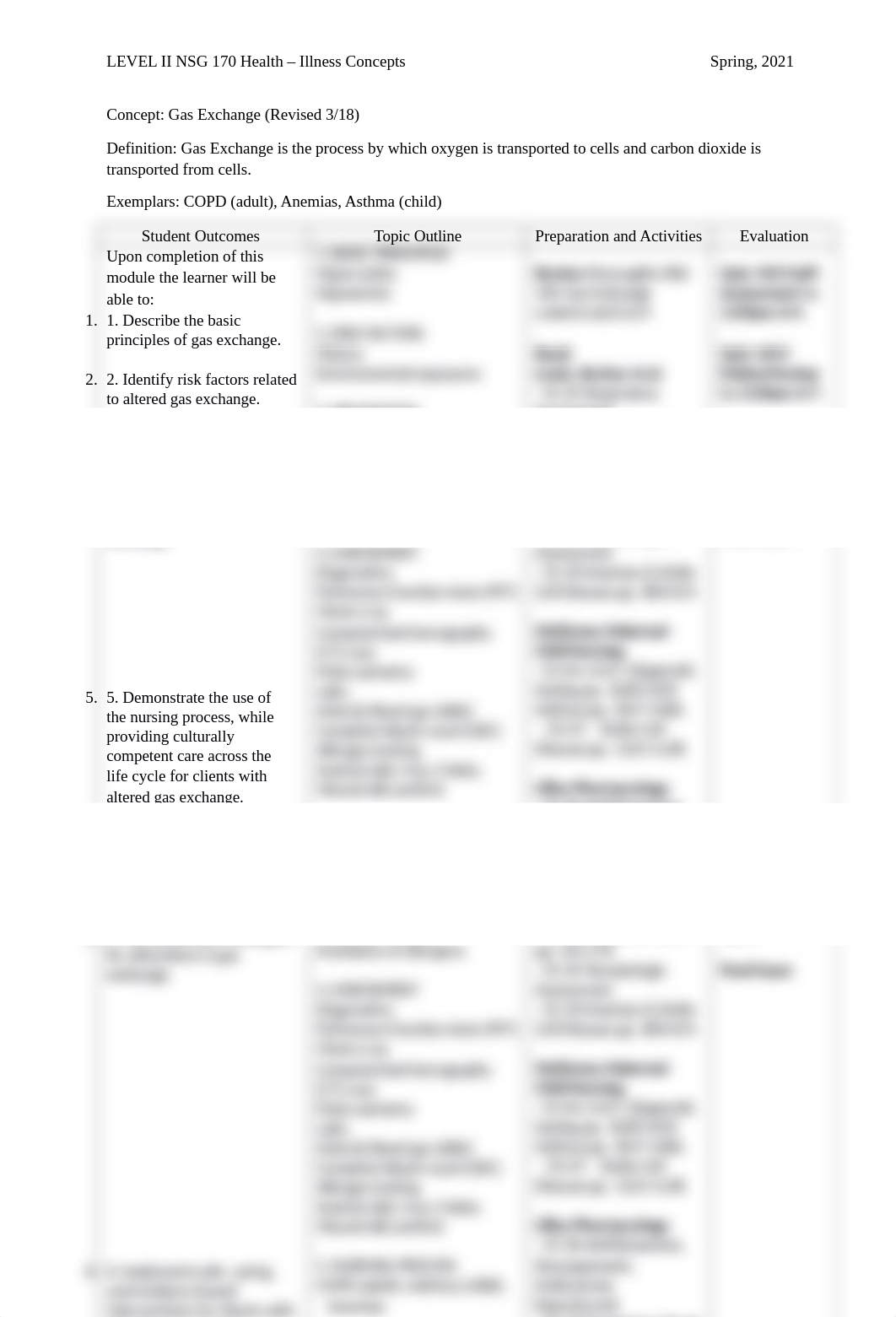 NSG 170 Gas Exchange Content Outline Sp 21 Rev (1).docx_d2y24my7y89_page1