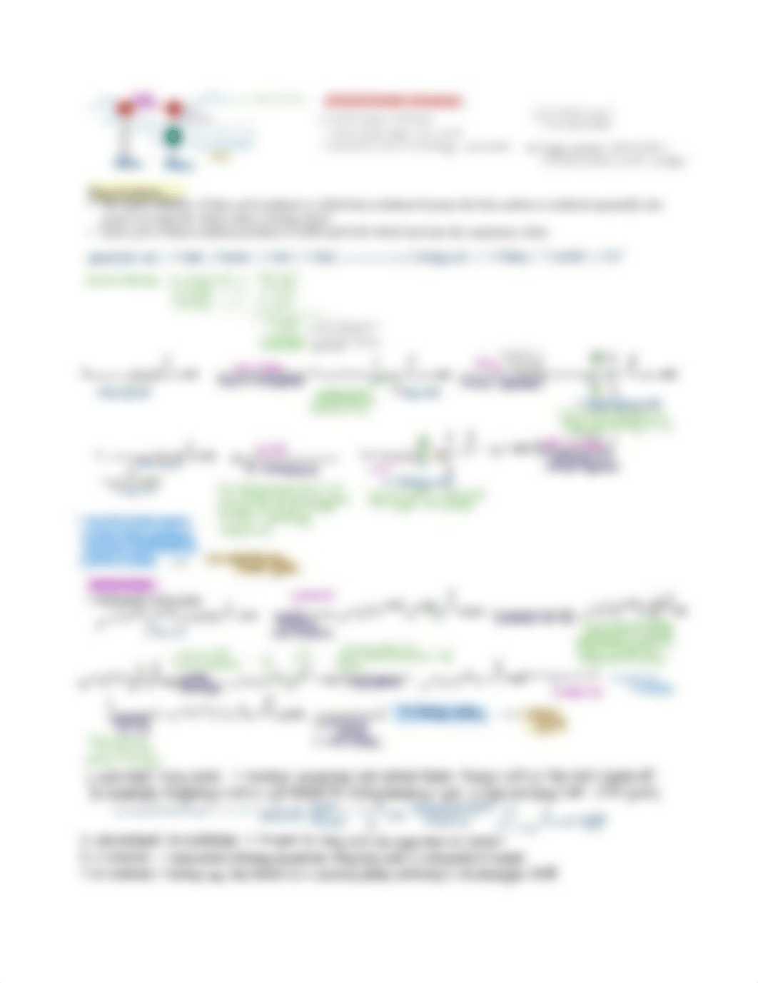 Fatty Acid Metabolism .pdf_d2y48brpgcf_page2