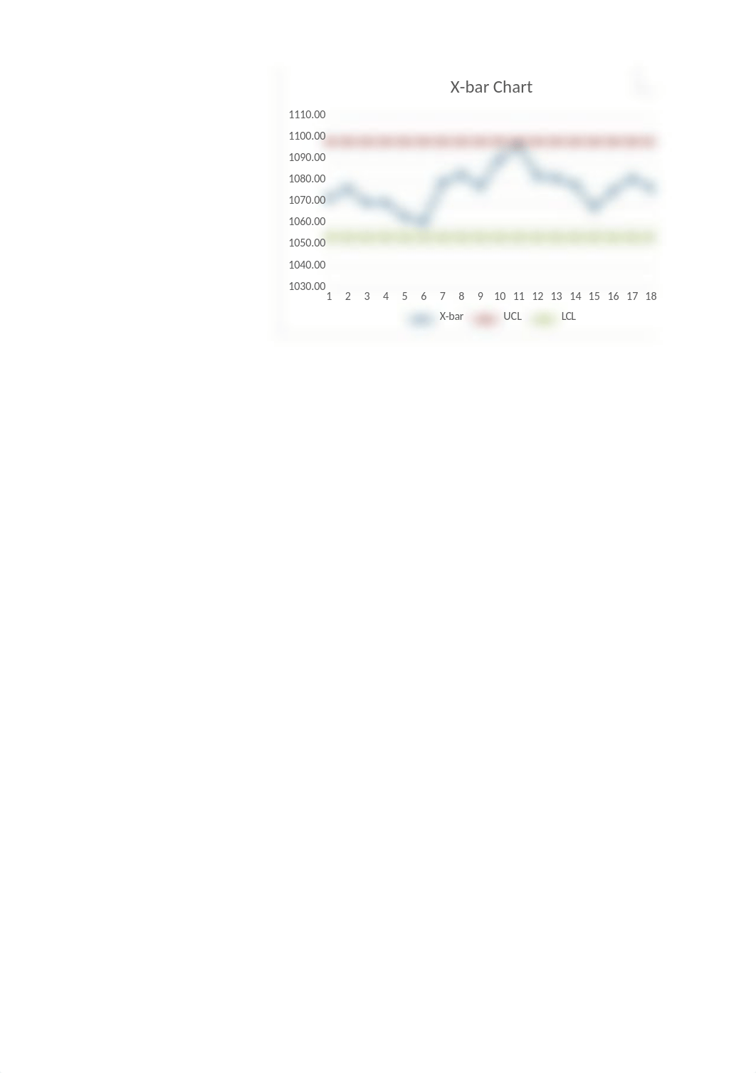 Chapter S6 Excel File-Kylie Kaiser.xlsx_d2y4951co50_page2