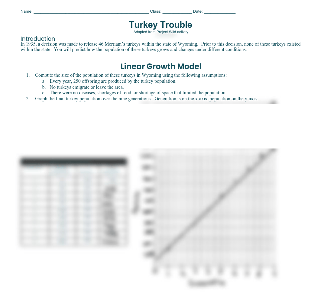 Turkey trouble population Ss.pdf_d2y7vzk71e4_page1