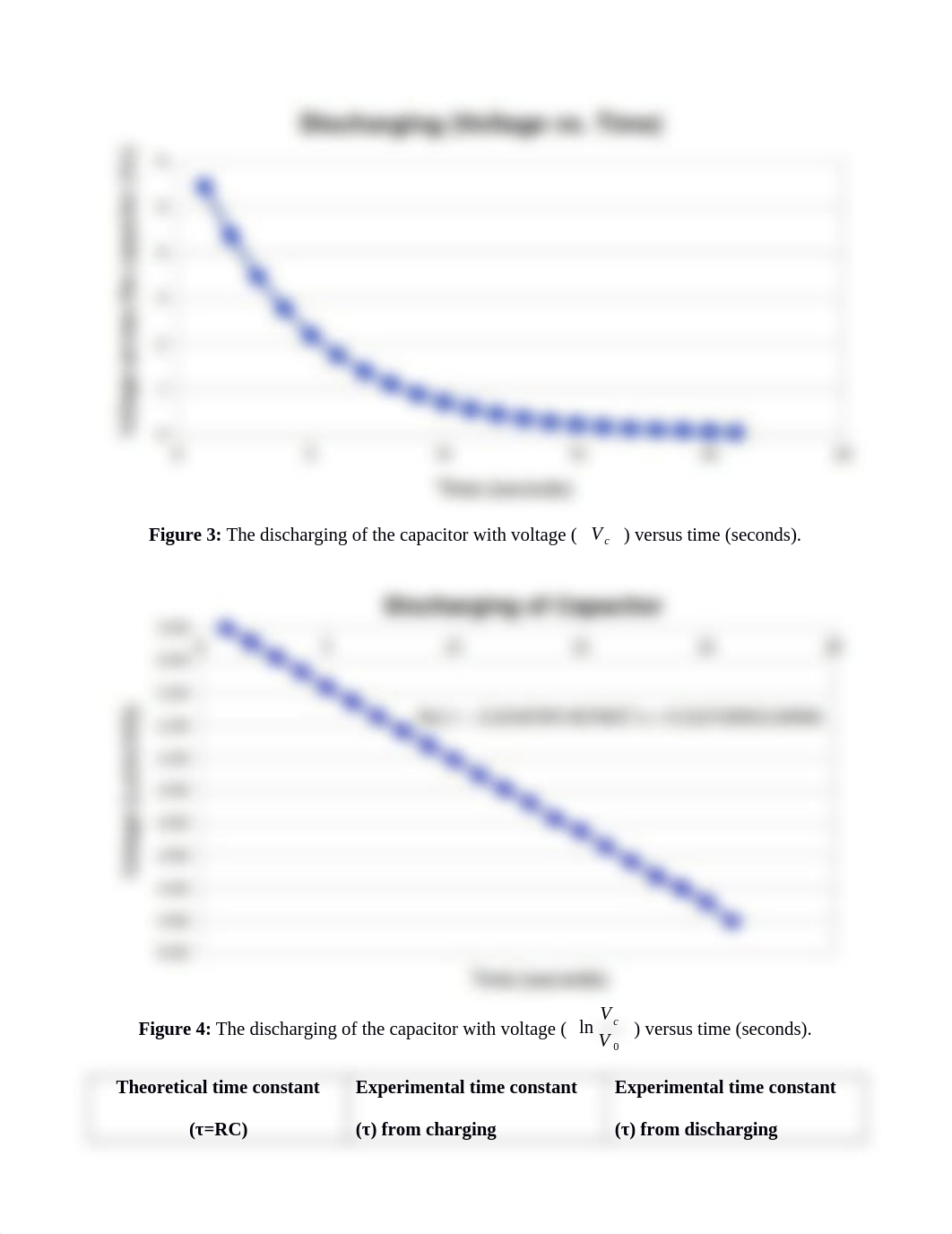 PHYS 202 Lab 10.docx_d2y8s196c0q_page5