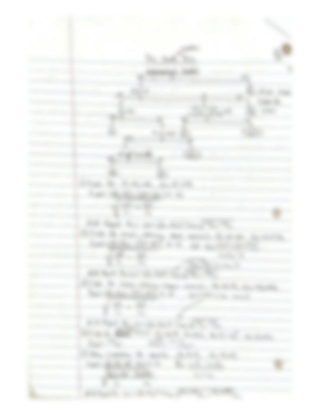 Final exam cheat sheets.pdf_d2ycm97ous9_page4