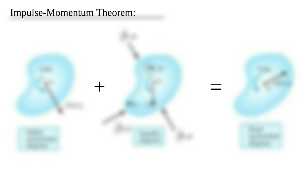 Lecture-Chapter 19.pptx_d2ye6rectml_page5