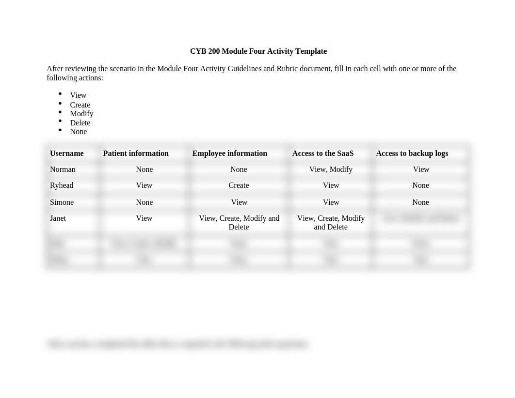 CYB 200 Module Four Activity Template.docx_d2yeybnwh9t_page1