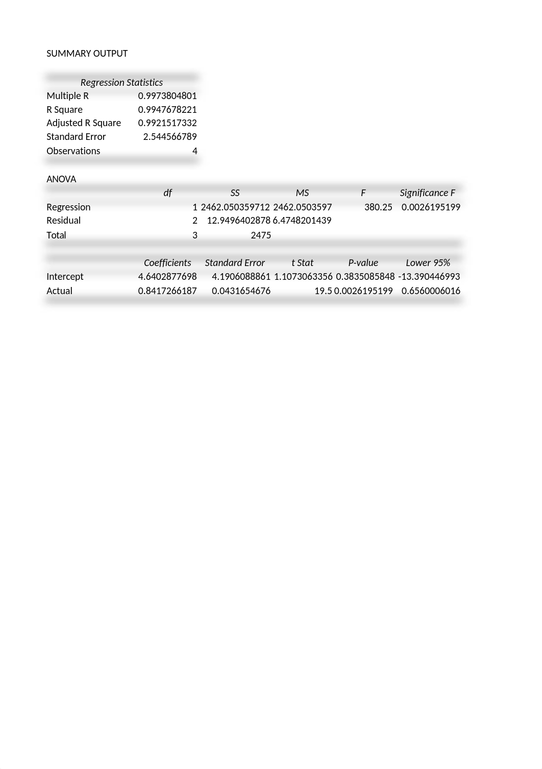 GSCM209 Week 5 Case Study.xlsx_d2yj4fkcon0_page1