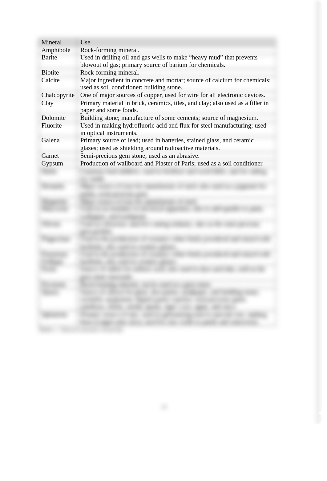 GEOL-1110G Lab Manual_NMSU-DACC_21 lab 2.pdf_d2yptvo3sra_page3