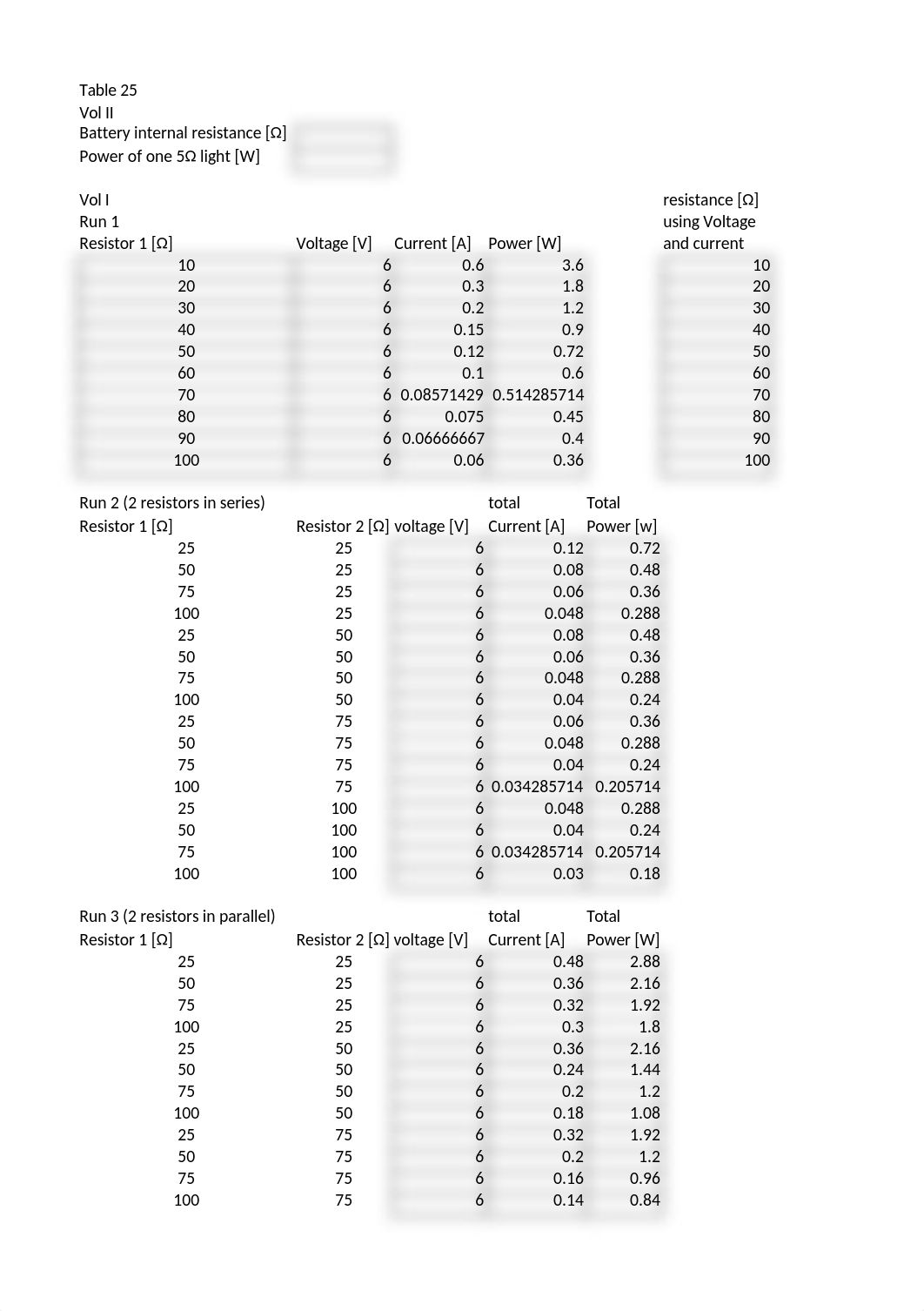 Chapter 25 Lab.xlsx_d2yqfe2rc68_page1