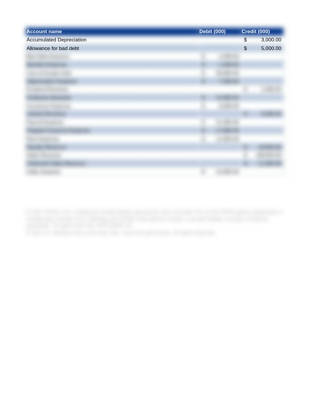 Copy of Handout 2 EXCEL_ESG True Value.xlsx_d2ys718t7tx_page2