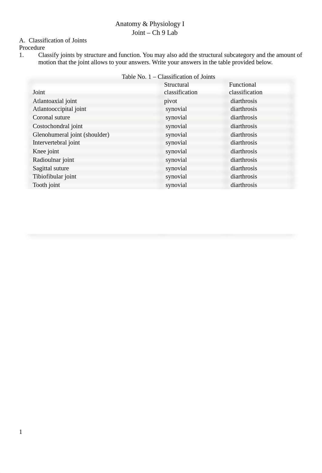 Joint+Lab+Ch.+9.dotx_d2ysi1y2s01_page1