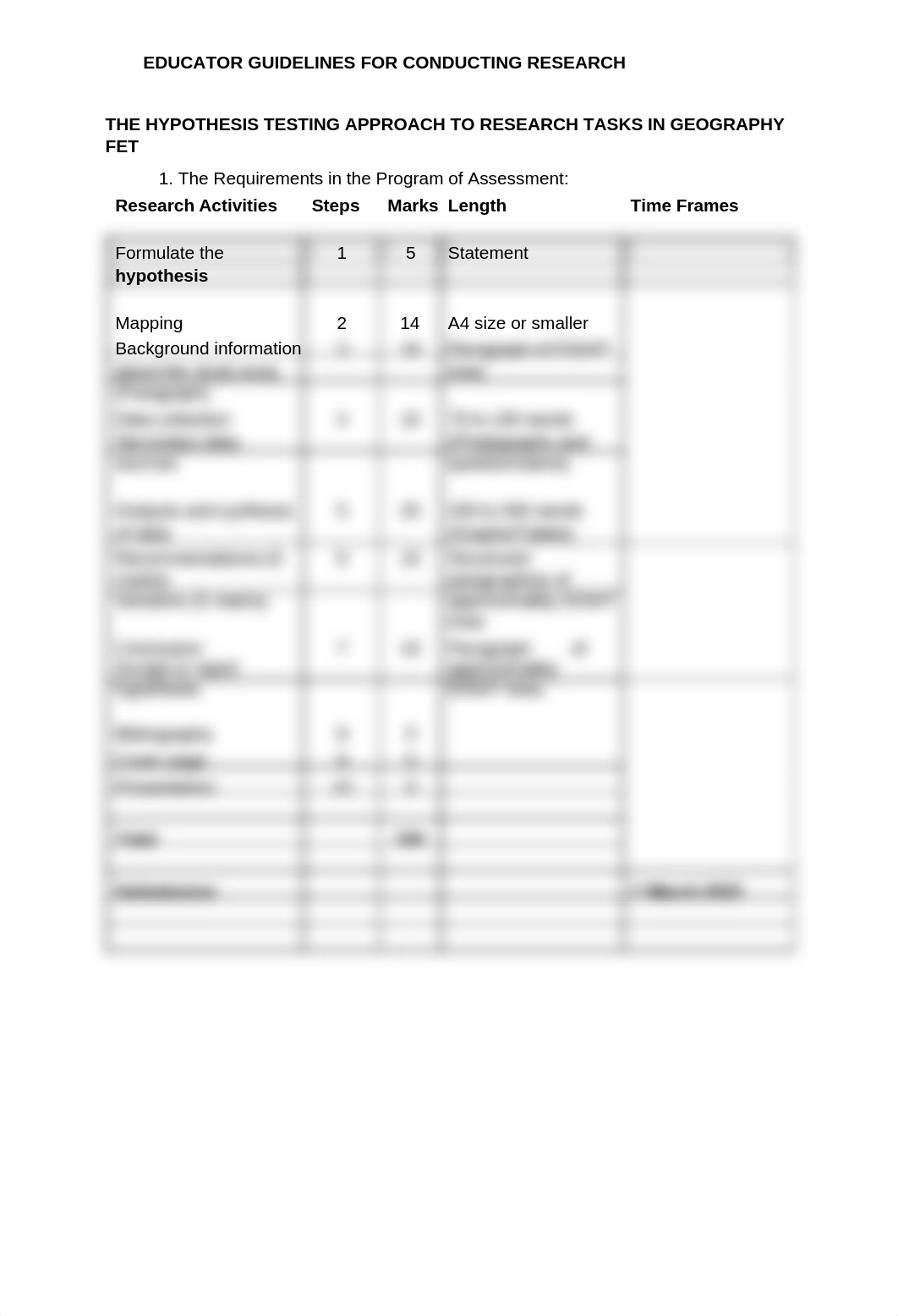 GEOGRAPHY GRADE 12 RESEARCH TASK 2022.docx.docx_d2ytbrjy4or_page3