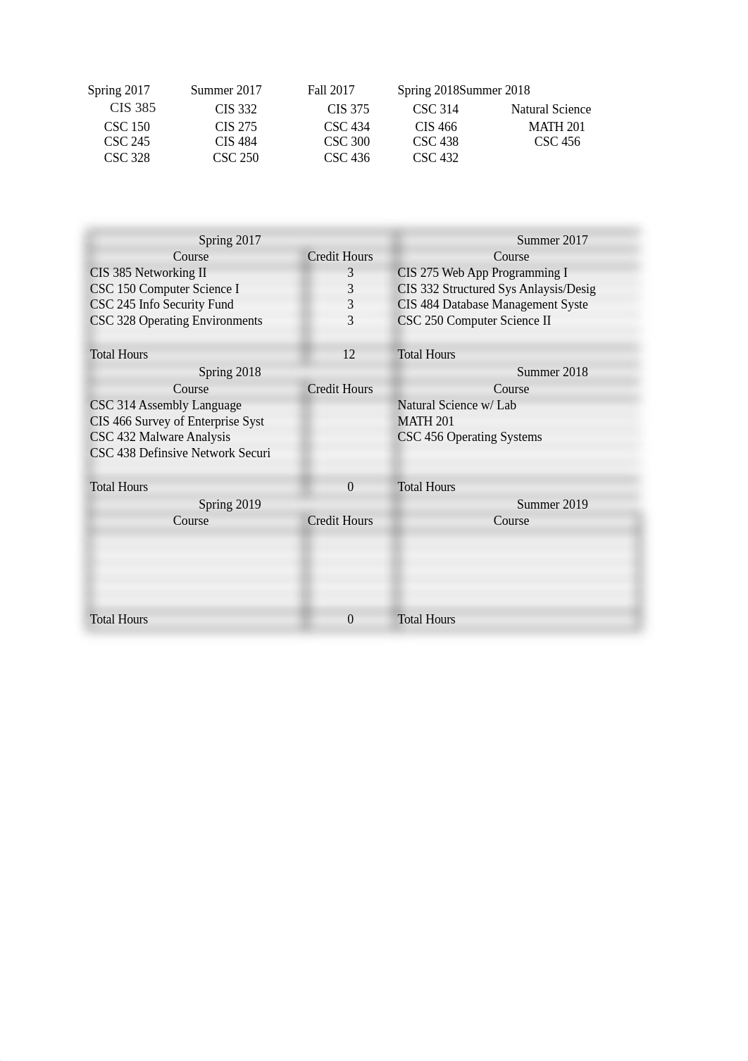 Degree Schedule-Plan_d2ytfwvw7dl_page1