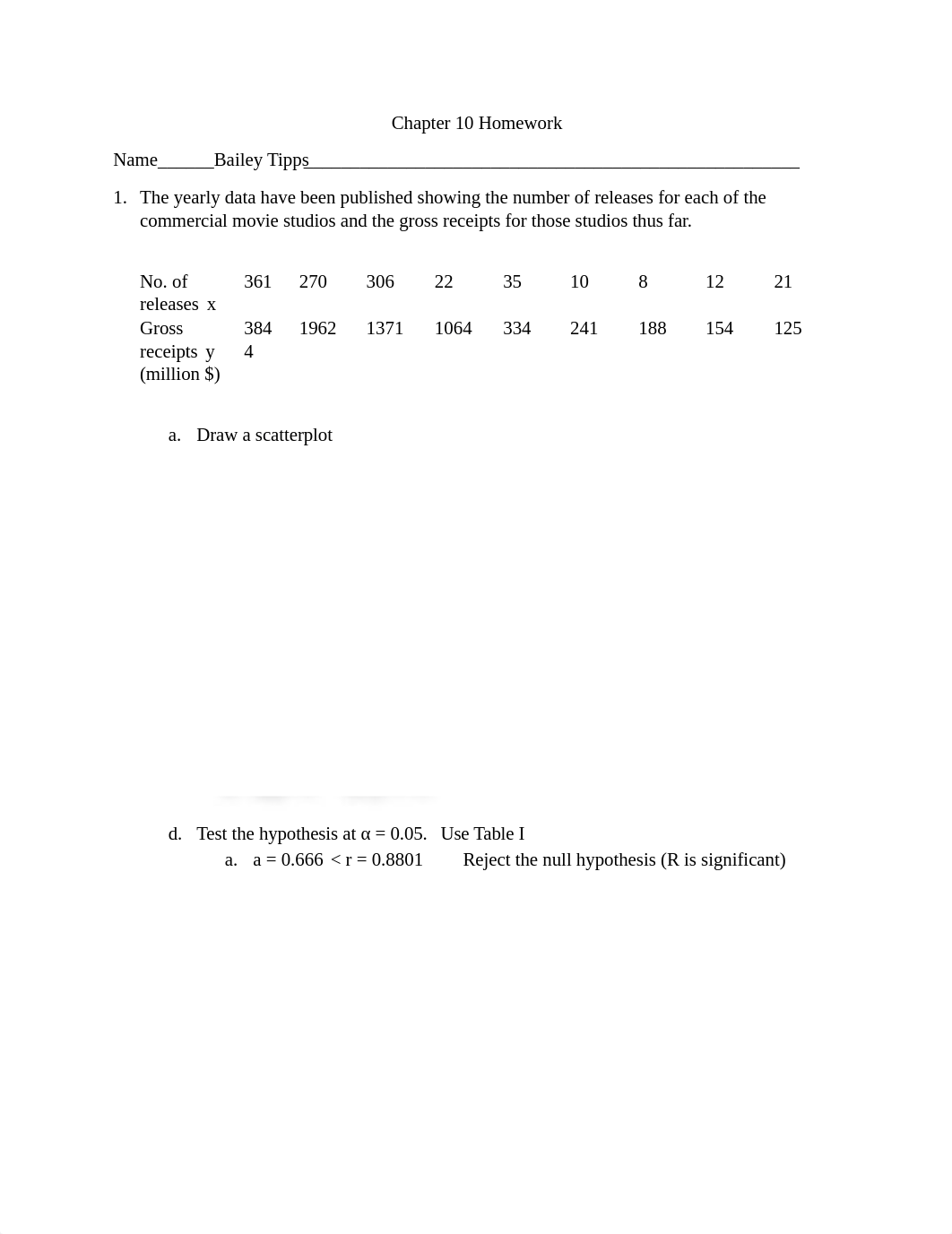 Chapter 10 Homework 2018SS.docx_d2yto41ve1r_page1