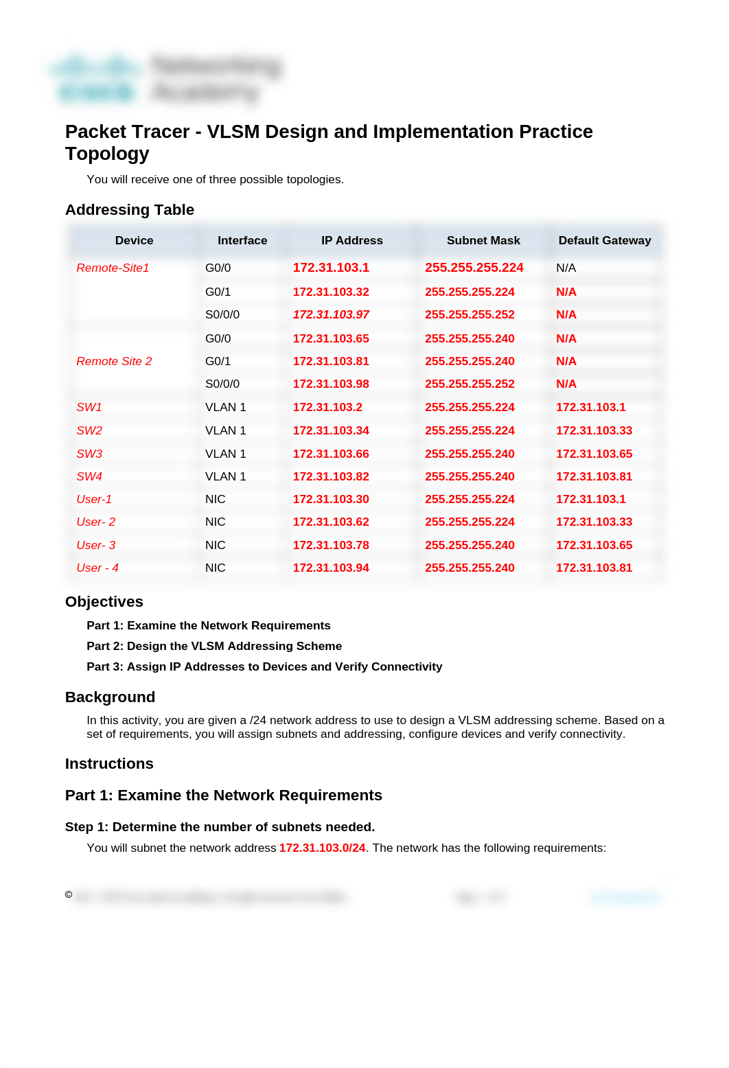 11.9.3 Packet Tracer - VLSM Design and Implementation Practice (1).docx_d2yv6dantzj_page1