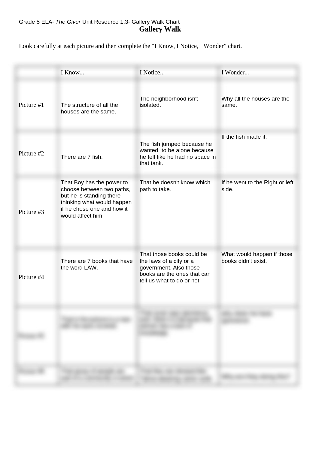 1.3 Gallery Walk Chart.docx_d2yxp6uobus_page1