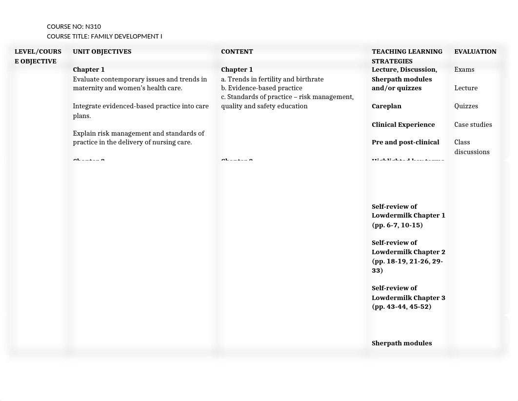 2019 N310 Cross sheets.docx_d2z0prbbla5_page1