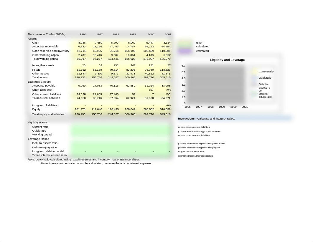 Ice Fili Data (Rubles).xlsx_d2z570fmqn9_page1