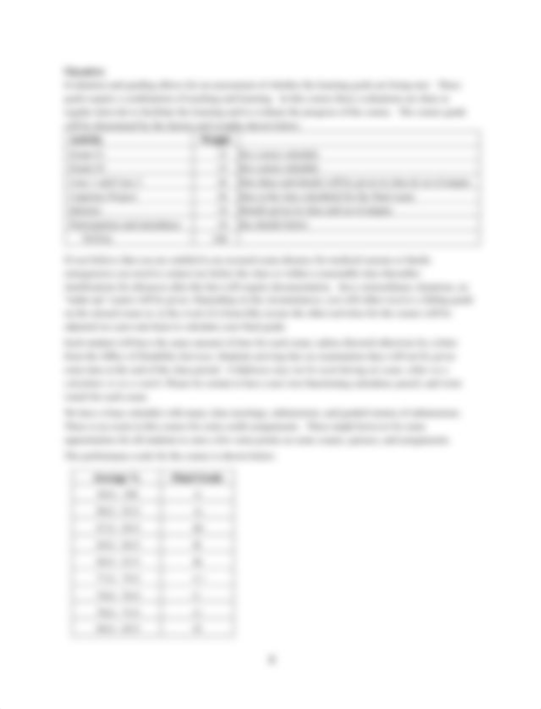 Acct551_Syllabus_Fall2014_d2zc97556nl_page3