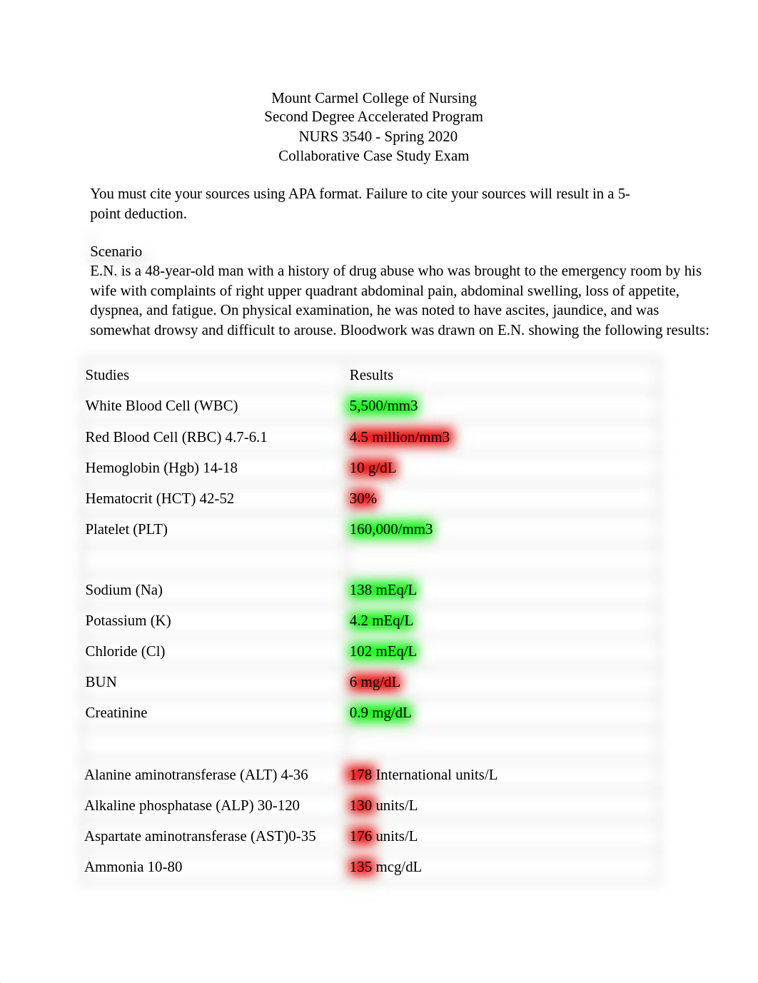 ST1 Group 2- Nursing 3540 Collaborative Case Study Exam.docx_d2zd4e7kxt4_page1