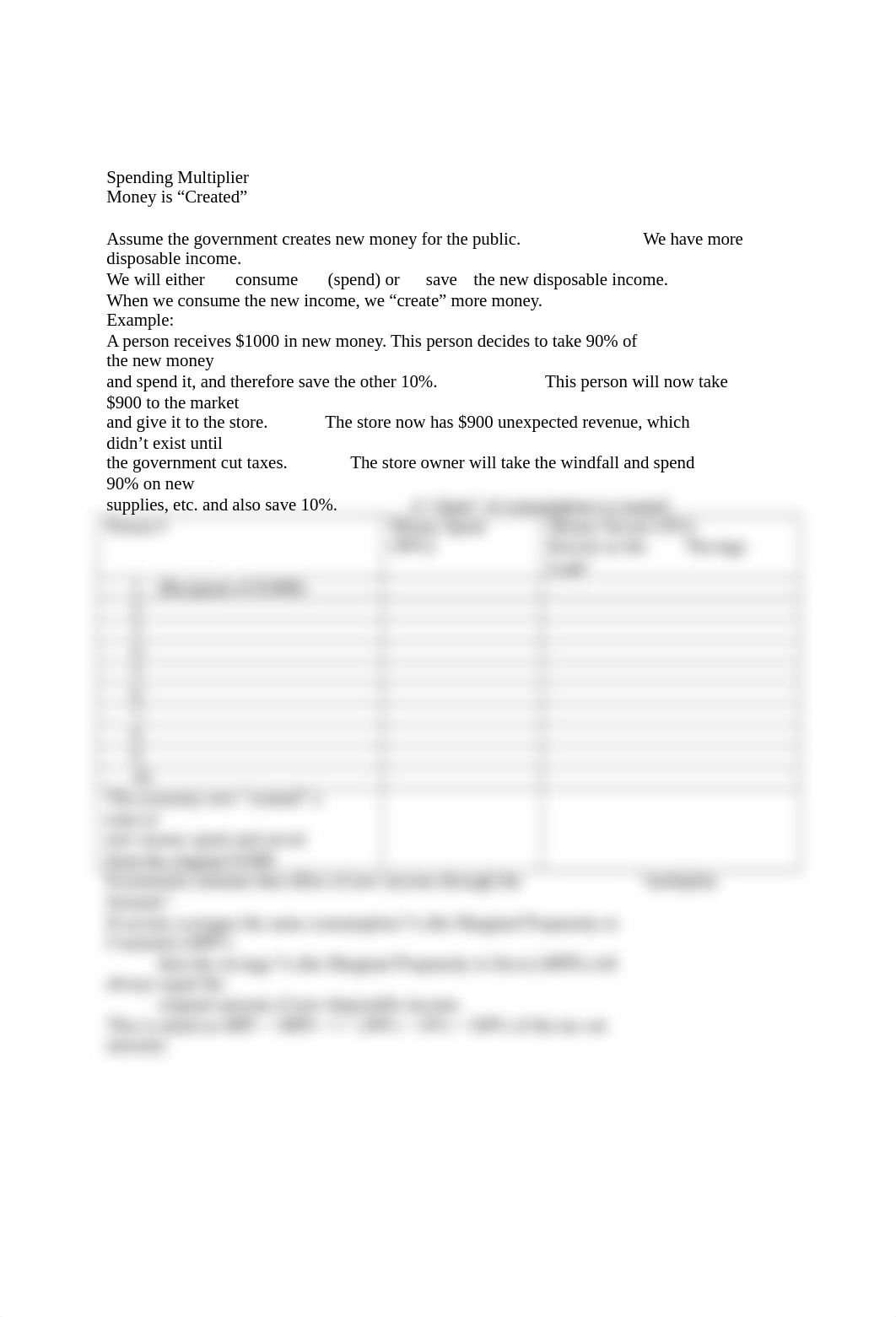 File Topic 3.2 Spending Multipliers.docx_d2zda1004tj_page2
